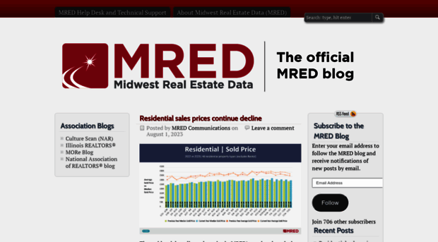 blog.mredllc.com