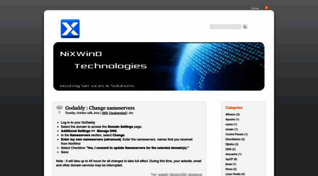 blog.nixwind.com