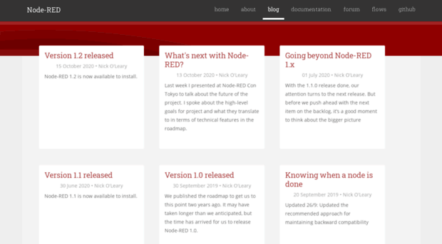 blog.nodered.org