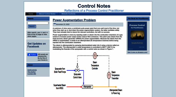 blog.opticontrols.com
