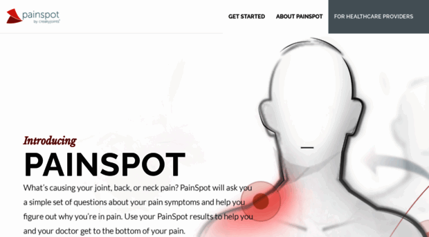 blog.painspot.com