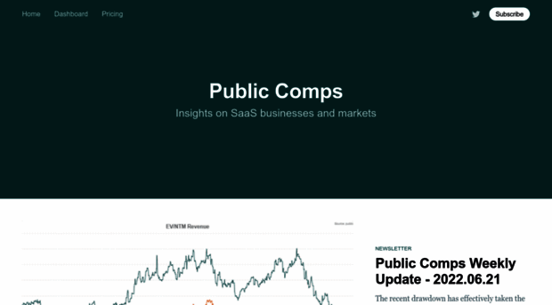 blog.publiccomps.com