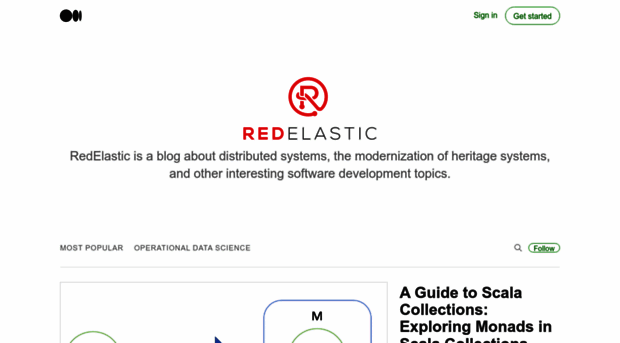 blog.redelastic.com