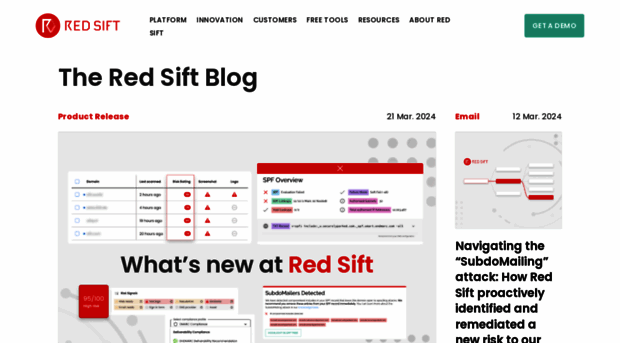 blog.redsift.com