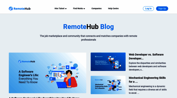 blog.remotehub.com