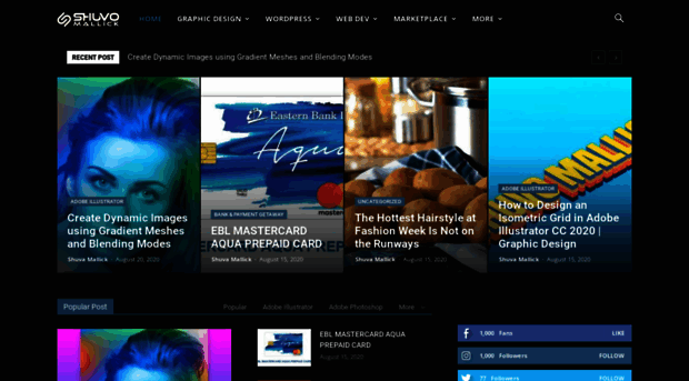 blog.shuvomallick.com