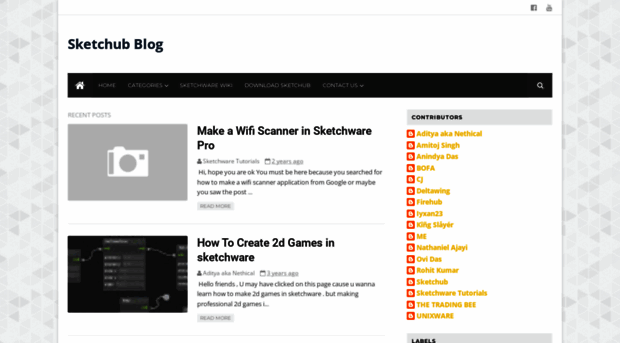 blog.sketchub.in