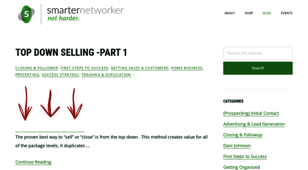 blog.smarternetworker.com