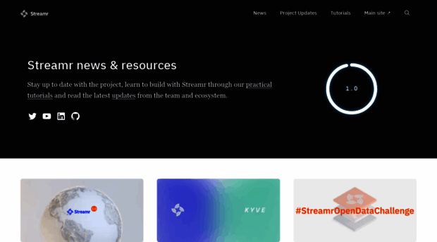 blog.streamr.com