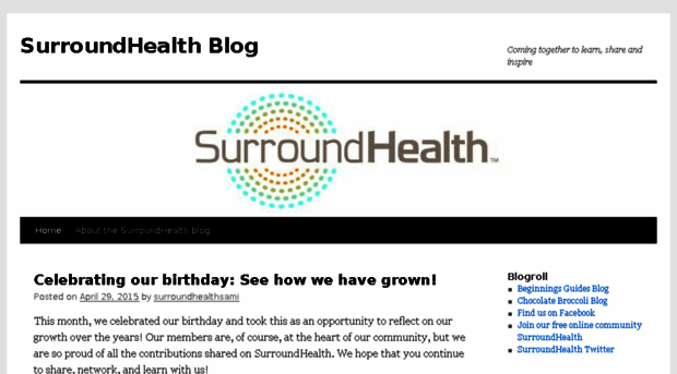 blog.surroundhealth.net