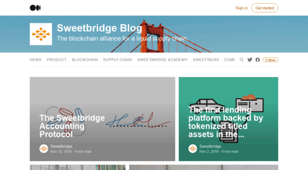 blog.sweetbridge.com