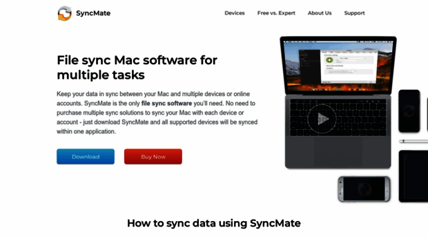 blog.sync-mac.com