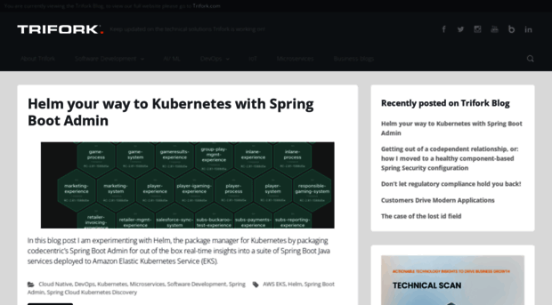 blog.trifork.com