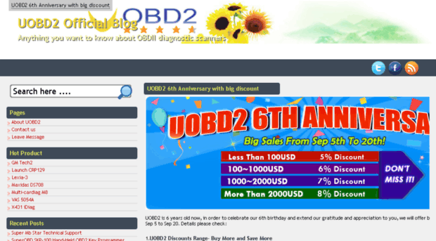 blog.uobd2.com