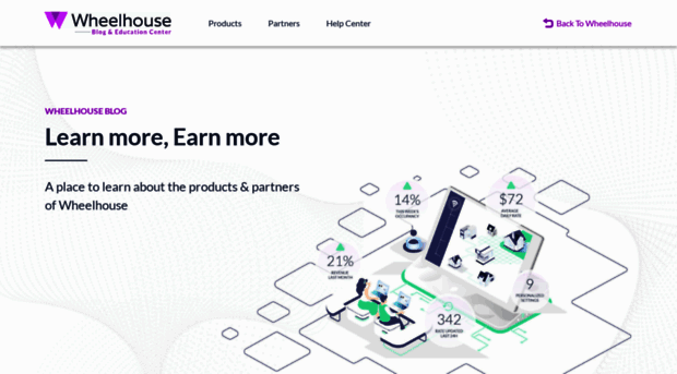 blog.usewheelhouse.com