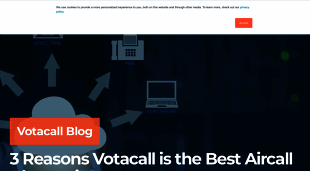 blog.votacall.com