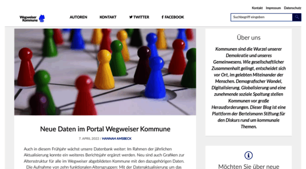 blog.wegweiser-kommune.de