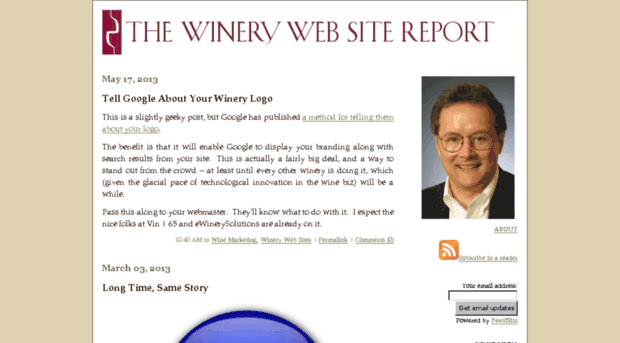 blog.winerywebsitereport.com