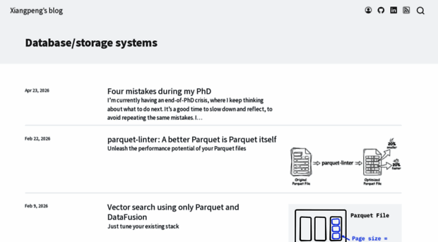blog.xiangpeng.systems