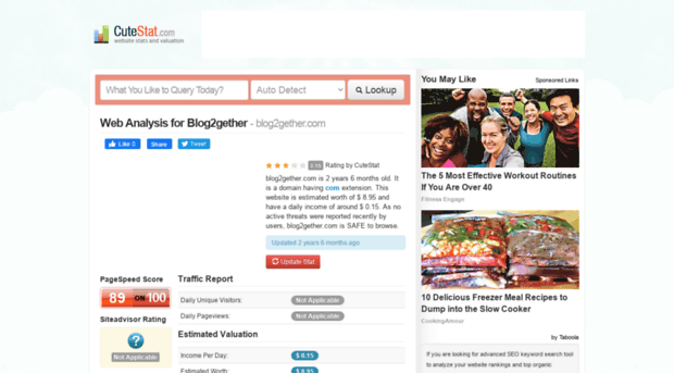 blog2gether.com.cutestat.com