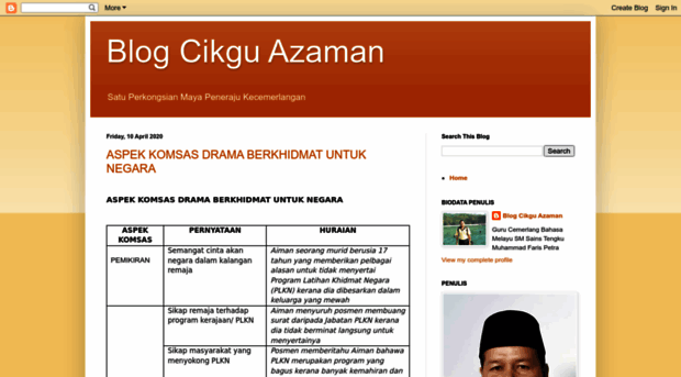 blogcikguazaman.blogspot.com