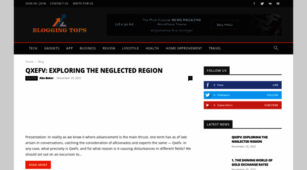 bloggingtops.com