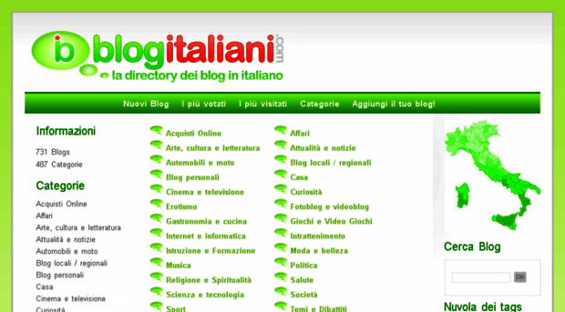 blogitaliani.com
