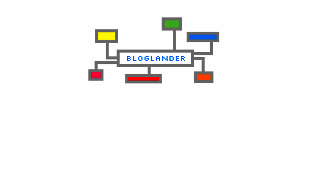 bloglander.com