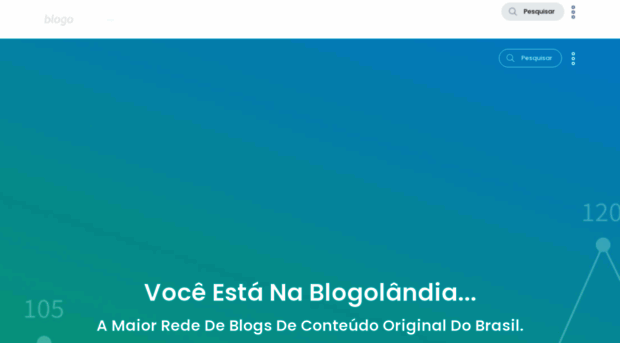 blogolandialtda.com.br