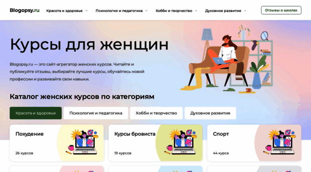 blogopsy.ru