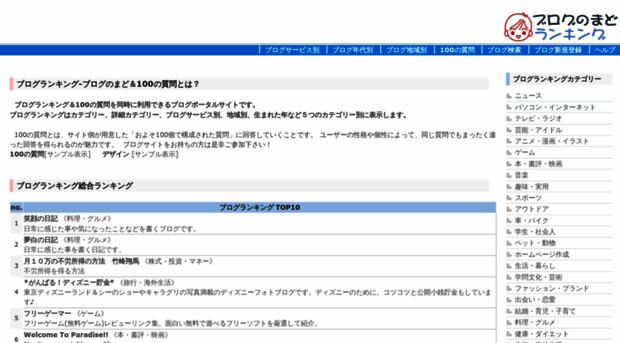 blogranking.org