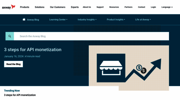 blogs.axway.com