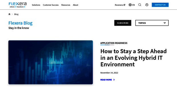 blogs.flexerasoftware.com