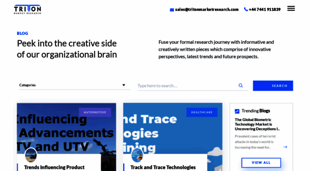 blogs.tritonmarketresearch.com