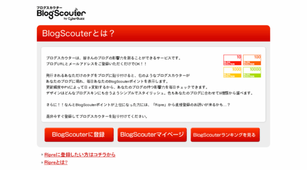 blogscouter.cyberbuzz.jp