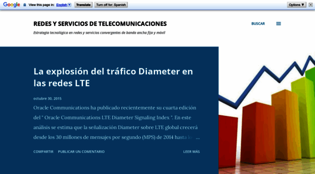blogtelecomunicaciones.ramonmillan.com