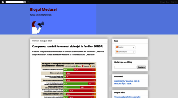 blogul-medusei.blogspot.com