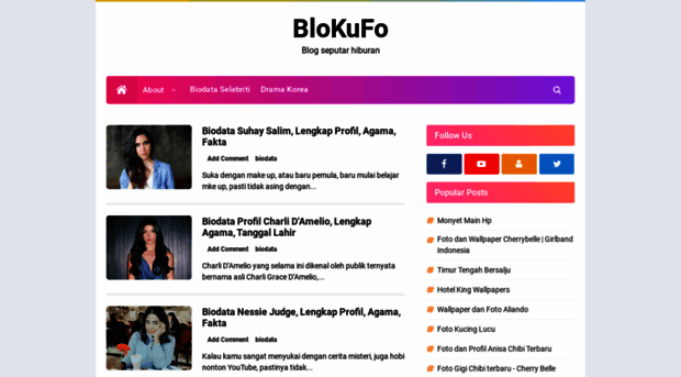 blokufo.blogspot.com