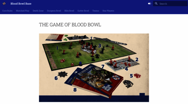 bloodbowlbase.ru