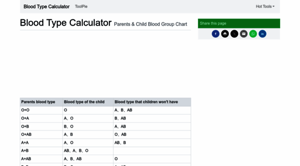 bloodtype.toolpie.com