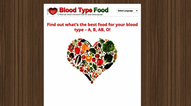bloodtypefood.com