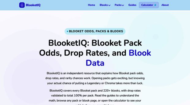 blooketiq.com