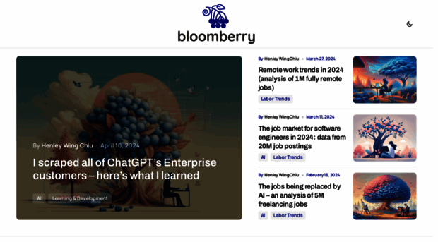 bloomberry.com