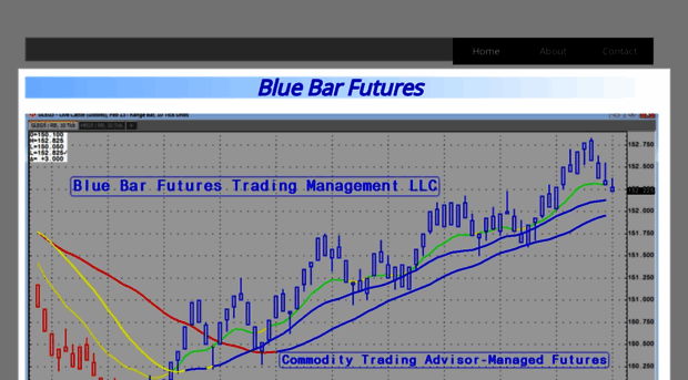 bluebarfutures.com