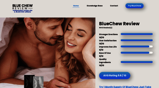 bluechewsreview.com