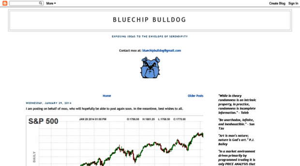 bluechipbulldog.blogspot.com