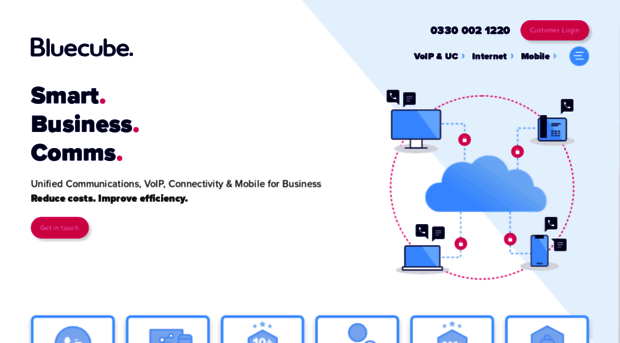 bluecubecloud.com