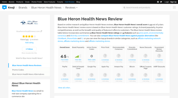 blueheronhealthnews.knoji.com