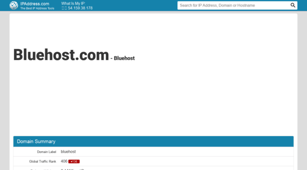 bluehost.com.ipaddress.com