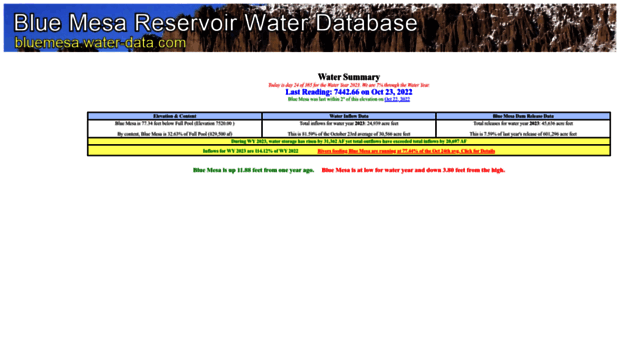 bluemesa.water-data.com